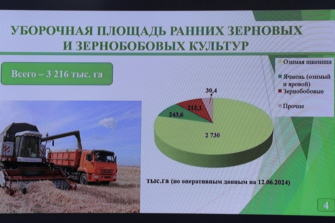 Губернатор: «В отрасль донского сельского хозяйства будет направлено 8,9 млрд рублей господдержки»