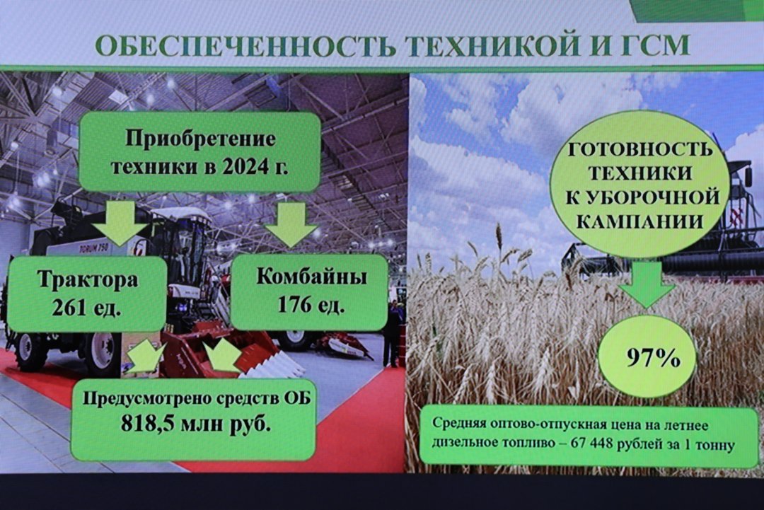 Губернатор: «В отрасль донского сельского хозяйства будет направлено 8,9 млрд рублей господдержки»